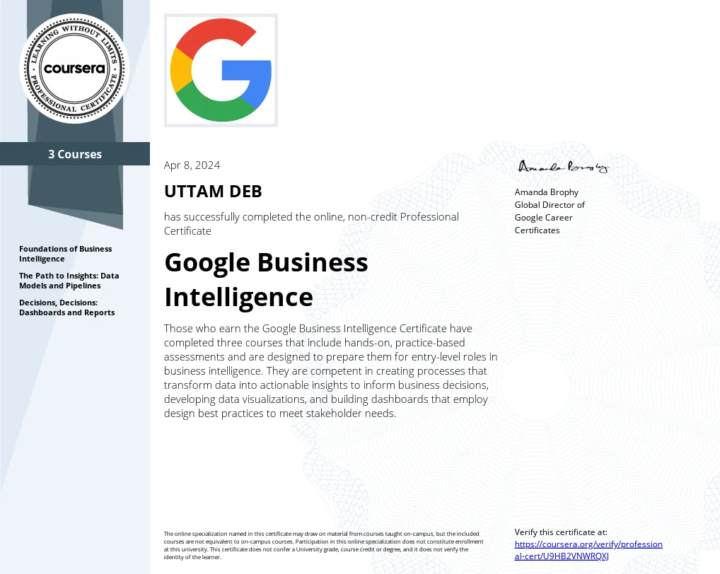 Google BI specialization certificate